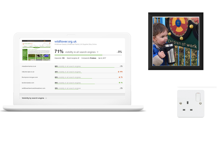 Why is your business spending money on online marketing? Does your business currently have online marketing goals?